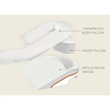 MedCline Reflux Relief System for Comfortable Sleep