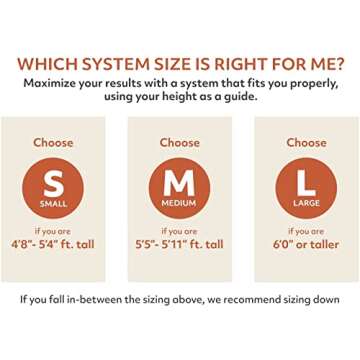 MedCline Reflux Relief System for Comfortable Sleep