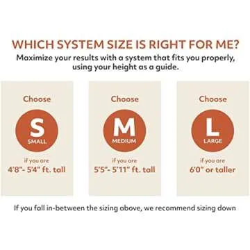 MedCline Reflux Relief System for Comfortable Sleep