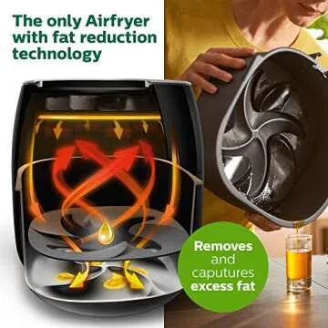 Philips Premium Analog Airfryer with Fat Removal Technology