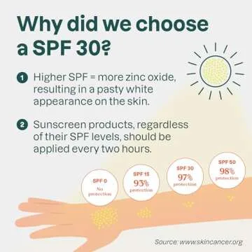 ATTITUDE Mineral Sunscreen Stick - SPF 30, Eco-Friendly, Unscented