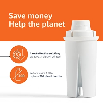 Water Filters for Brita Pitchers - 3-Pack