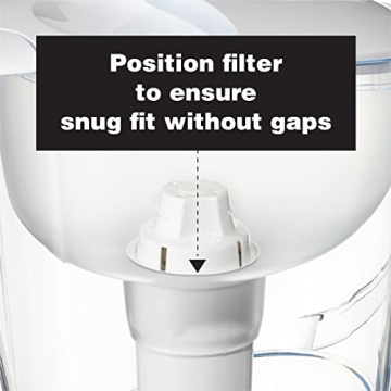 Water Filters for Brita Pitchers - 3-Pack