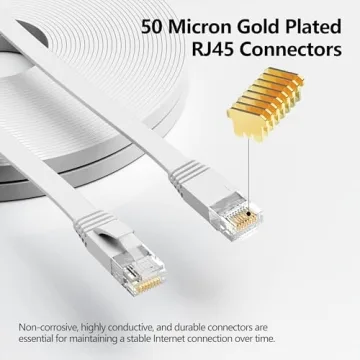 Cat 6 Ethernet Cable 25 ft, Outdoor&Indoor 10Gbps Support Cat8 Cat7 Network, Flat Internet RJ45 LAN Patch Cords, Cat6 Fast Speed Computer Wire with Clips for Router, Modem, PS4/5, Xbox, Gaming, White