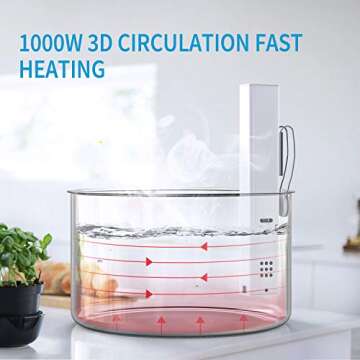 FEBOTE SV238A Sous Vide Cooker Immersion Circulator, Fast Heating Meat Cooking (1000W), Accurate Temperature Control, 0-99 Hours Timer, Free Vacuum Seal Bags, L, white