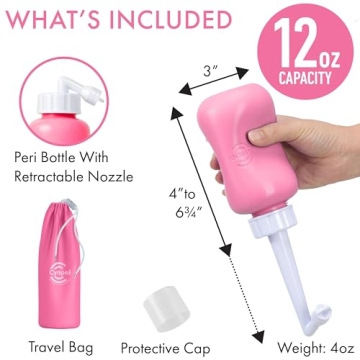 Cynpel Peri Bottle for Postpartum and Travel Hygiene Essentials