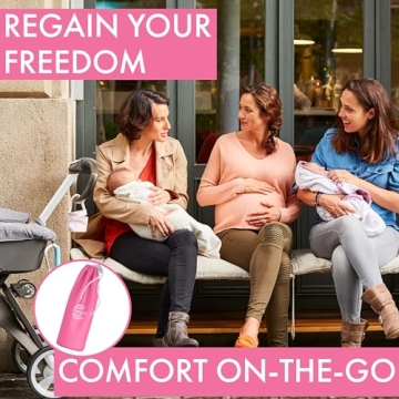 Cynpel Peri Bottle for Postpartum and Travel Hygiene Essentials