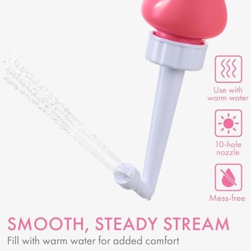 Cynpel Peri Bottle for Postpartum and Travel Hygiene Essentials