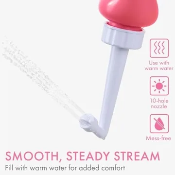 Cynpel Peri Bottle for Postpartum and Travel Hygiene Essentials