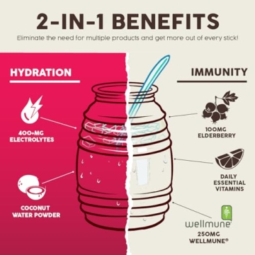 Salud Hydration & Immunity Packets Hibiscus Flavor