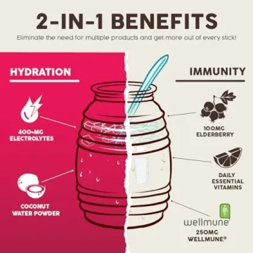 Salud Hydration & Immunity Packets Hibiscus Flavor