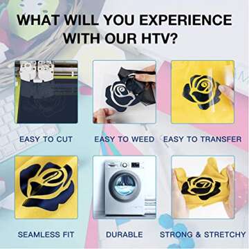 HTVRONT Heat Transfer Vinyl Rolls for Easy Custom Designs