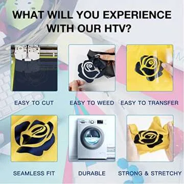 HTVRONT Heat Transfer Vinyl Rolls for Easy Custom Designs