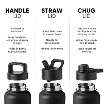 Simple Modern Water Bottle with Straw, Handle, and Chug Lid Vacuum Insulated Stainless Steel Metal Thermos | Large Leak Proof BPA-Free Flask for Gym | Summit Collection | 40oz, Midnight Black