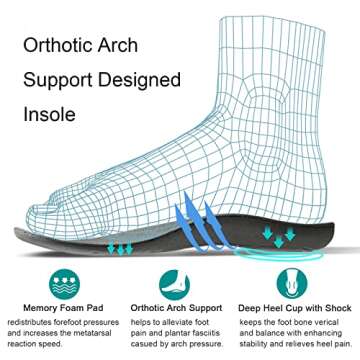 GRITHEIM Women's Orthotic Arch Support Slippers Fuzzy Adjustable Orthopedic Slippers for Plantar Fas...