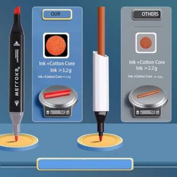 WELLOKB 60 Colors Alcohol Markers Set, Dual Tip Permanent Double Tipped Art Markers for Drawing,for Adult Coloring, for Book Painting and Card Making