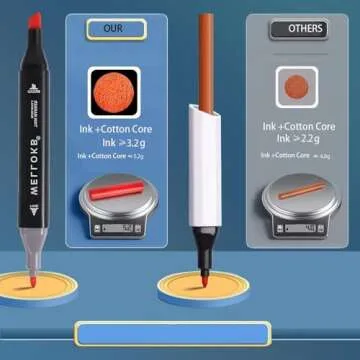 WELLOKB 60 Colors Alcohol Markers Set, Dual Tip Permanent Double Tipped Art Markers for Drawing,for Adult Coloring, for Book Painting and Card Making