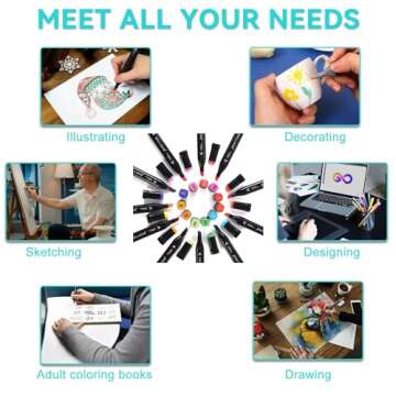 WELLOKB 60 Colors Alcohol Markers Set, Dual Tip Permanent Double Tipped Art Markers for Drawing,for Adult Coloring, for Book Painting and Card Making