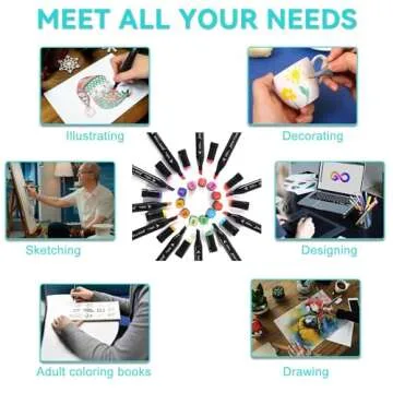 WELLOKB 60 Colors Alcohol Markers Set, Dual Tip Permanent Double Tipped Art Markers for Drawing,for Adult Coloring, for Book Painting and Card Making