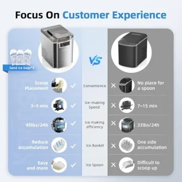 KaringBee Nugget Ice Maker – 45 lbs of Ice in 5 Minutes