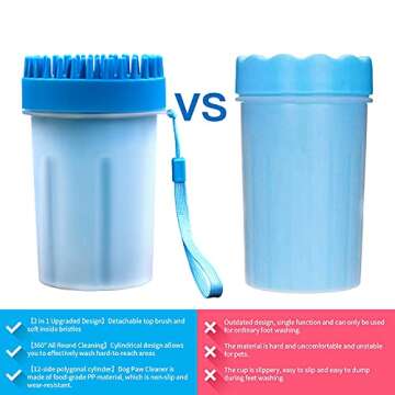 Portable Medium Dogs Muddy Paws Cleaner Feet Washer Cup with Grooming Brush Silicone Blue