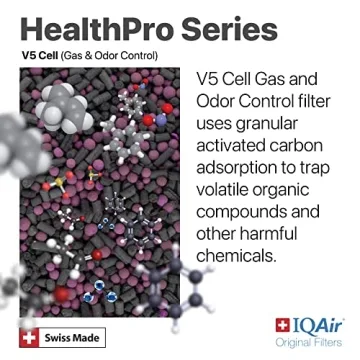 IQAir V5-Cell Air Filter - Premium Replacement for HealthPro Plus