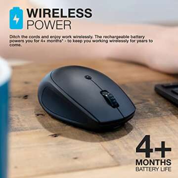 JLab GO Charge Wireless Mouse with Multi-Device Connectivity