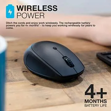 JLab GO Charge Wireless Mouse with Multi-Device Connectivity
