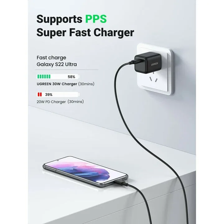 UGREEN 30W GaN USB C Wall Charger for Fast Charging