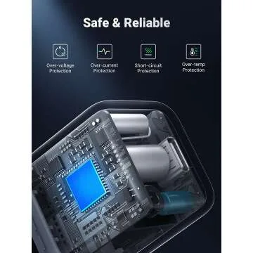 UGREEN 30W GaN USB C Wall Charger for Fast Charging