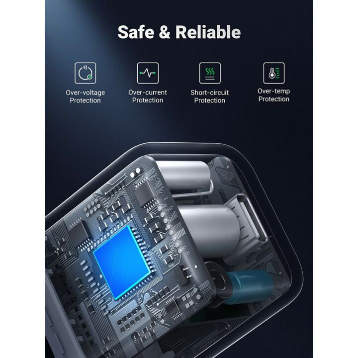 UGREEN 30W GaN USB C Wall Charger for Fast Charging