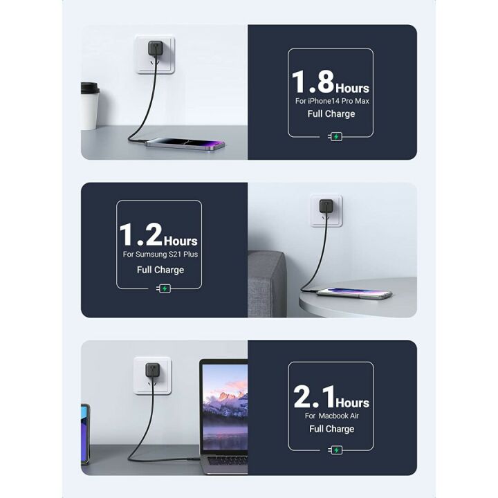 UGREEN 30W GaN USB C Wall Charger for Fast Charging