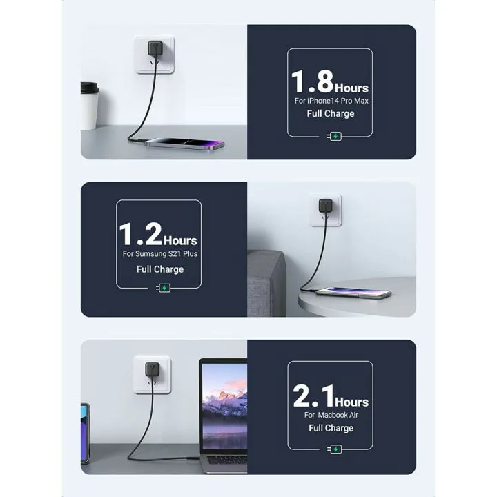 UGREEN 30W GaN USB C Wall Charger for Fast Charging