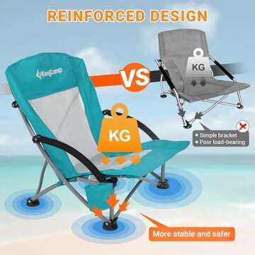 KingCamp Low Profile Beach Chair for Comfortable Outdoor Seating