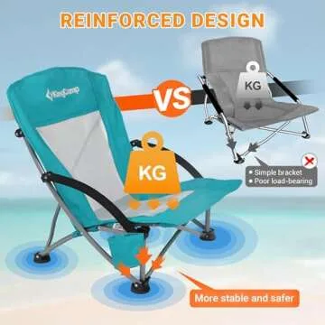 KingCamp Low Profile Beach Chair for Comfortable Outdoor Seating
