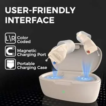 Top Rechargeable Hearing Aids with Noise Cancellation