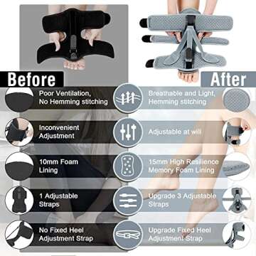 ANSUSIC Plantar Fasciitis Night Splint-Upgrade 3 Adjustable Planters Facetious Relief Brace,Plantar Fasciitis Relief Women Men Straps,Support Relief Foot Drop Achilles Tendonitis Day Night(Black-1PC)