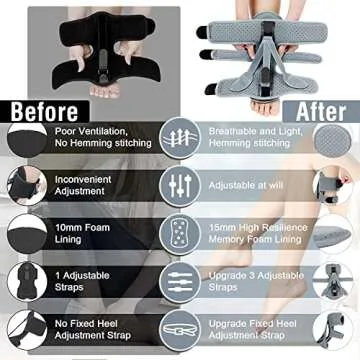 ANSUSIC Plantar Fasciitis Night Splint-Upgrade 3 Adjustable Planters Facetious Relief Brace,Plantar Fasciitis Relief Women Men Straps,Support Relief Foot Drop Achilles Tendonitis Day Night(Black-1PC)