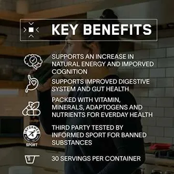 Enhance Your Health with Strong Greens Superfood Powder