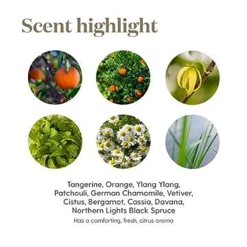 Young Living Peace & Calming II Essential Oil - 5ml