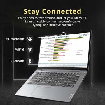 Lenovo 2022 Ideapad 1i 14" HD Laptop, Intel Celeron N4020 Processor, 4GB RAM, 64GB eMMC Flash Memory, Intel HD Graphics 500, HD Webcam, Stereo Speakers, Cloud Grey, Windows 11S, 128GB USB Card