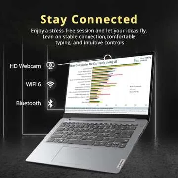 Lenovo 2022 Ideapad 1i 14" HD Laptop, Intel Celeron N4020 Processor, 4GB RAM, 64GB eMMC Flash Memory, Intel HD Graphics 500, HD Webcam, Stereo Speakers, Cloud Grey, Windows 11S, 128GB USB Card