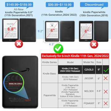 CoBak Case for 6" Kindle 11th Gen (2024 and 2022 Release) - Ultra Slim Transparent Clear TPU Back Shell Protective Cover with Auto Wake/Sleep for Kindle 11th Generation 2024 Release, Glitter Black