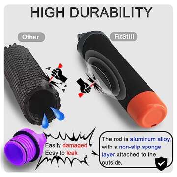 FitStill Waterproof Monopod Floating Hand Grip for Go Pro Hero 13/12/11/10/9/8/7/6/5/4/3 Session DJI Osmo and Other Action 5 Pro/4/3 Action Camera Snorkeling Underwater Diving Pole Stick