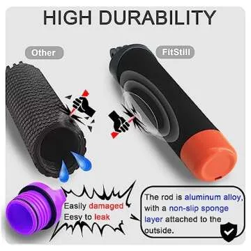 FitStill Waterproof Monopod Floating Hand Grip for Go Pro Hero 13/12/11/10/9/8/7/6/5/4/3 Session DJI Osmo and Other Action 5 Pro/4/3 Action Camera Snorkeling Underwater Diving Pole Stick