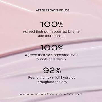 Alpyn Triple-C Bounce Cream | Hydrating Gel to Brighten Skin