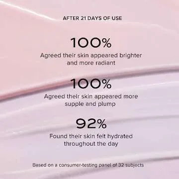 Alpyn Triple-C Bounce Cream | Hydrating Gel to Brighten Skin