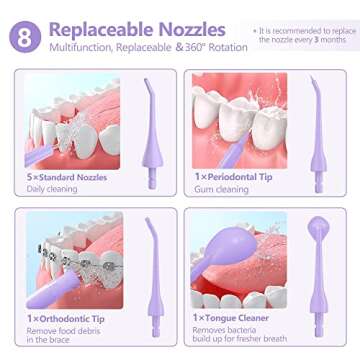 Sejoy Water Flossers for Teeth Cleaning, Water Flosser for Teeth Rechargeable Cordless, Electric Portable, 5 Cleaning Modes 8 Jet Tips, IPX7 Waterproof, 230ml, for Travel and Home