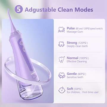 Sejoy Water Flossers for Teeth Cleaning, Water Flosser for Teeth Rechargeable Cordless, Electric Portable, 5 Cleaning Modes 8 Jet Tips, IPX7 Waterproof, 230ml, for Travel and Home