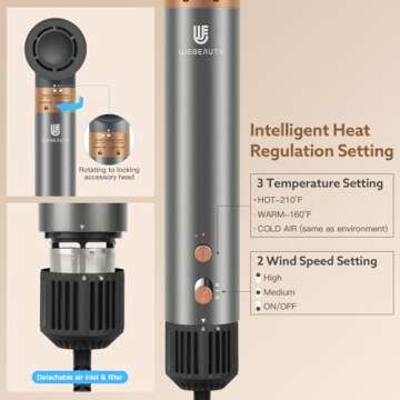 Hair Dryer Brush, webeauty 5 in 1 Professional Hot Air Styling, High-Speed Negative Ionic Hair Dryer Fast Drying, Multi Hair Styler with Air Curling Iron, Volumizing, with Carrying Case (Grey Gold)